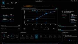 Dream Machines RG4050-17UA266