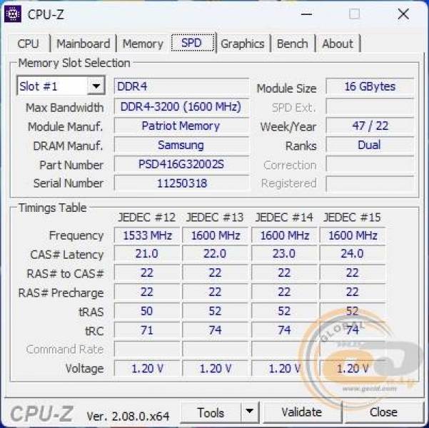 Dream Machines RG4060-15UA27-5