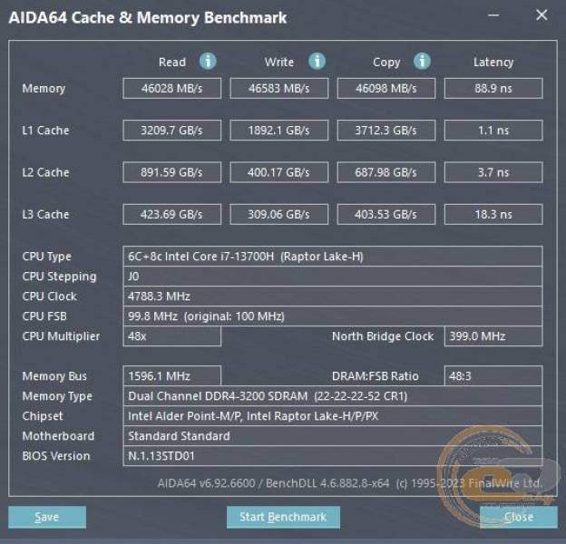 Dream Machines RG4060-15UA27-5