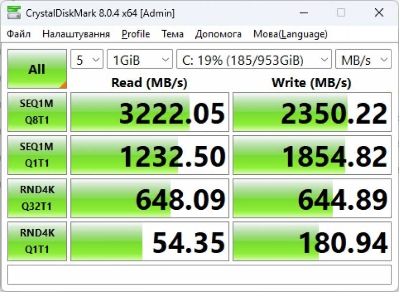 Dream Machines RG4060-15UA27-6