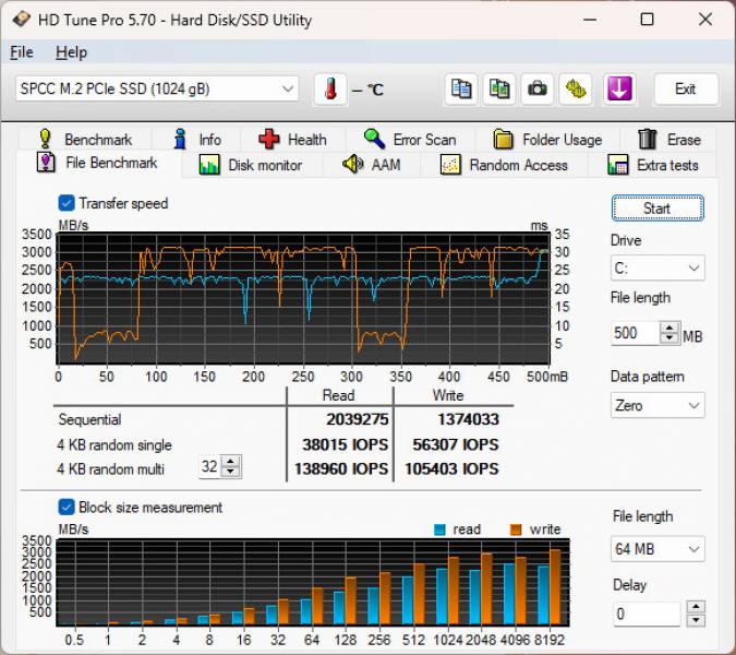 Dream Machines RG4070-17UA36-5