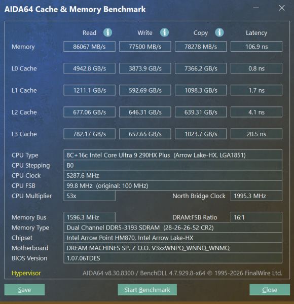 Dream Machines RG5070-17UA30-5