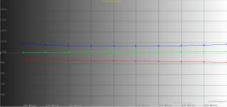 Dream Machines RS3080-17UA51_3