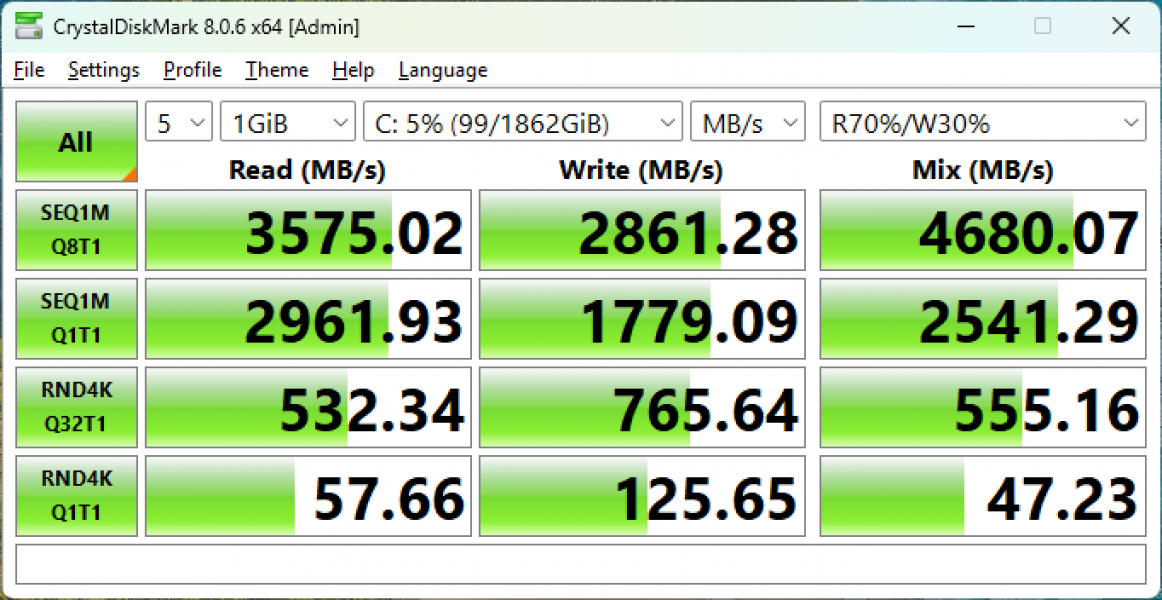Dream Machines RX5080-18UA22-6