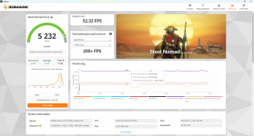 Dream Machines RX5080-18UA22-7