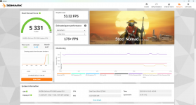 Dream Machines RX5080-18UA22-7