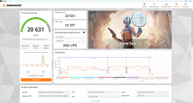 Dream Machines RX5080-18UA22-7