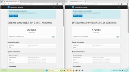 Dream Machines RX5080-18UA22-7