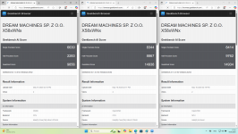Dream Machines RX5080-18UA22-7