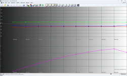 Dream Machines RX5090-16UA32-4