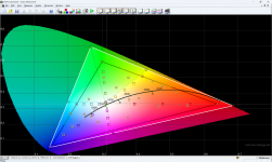 Dream Machines RX5090-16UA32-4