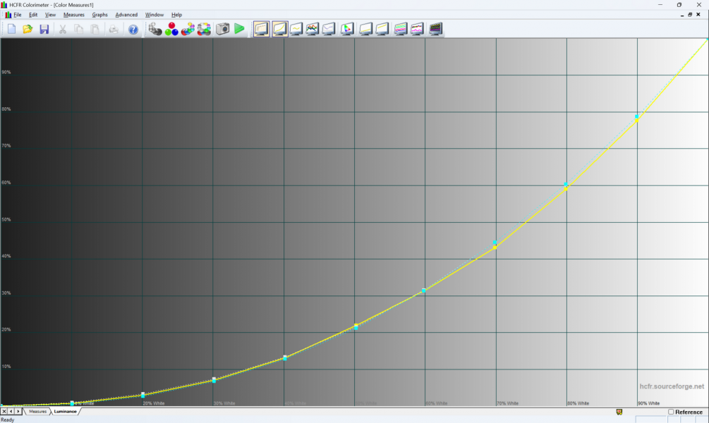 Dream Machines RX5090-16UA32-4