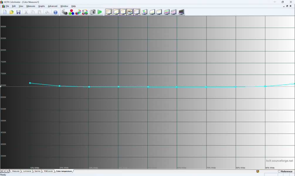 Dream Machines RX5090-16UA32-4