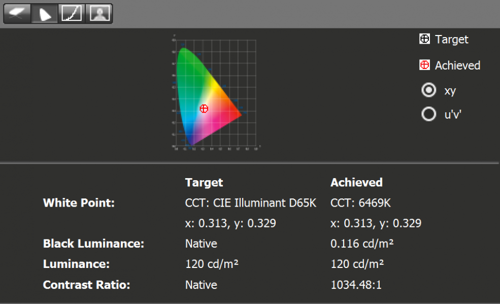 Dream Machines RX5090-16UA32-4