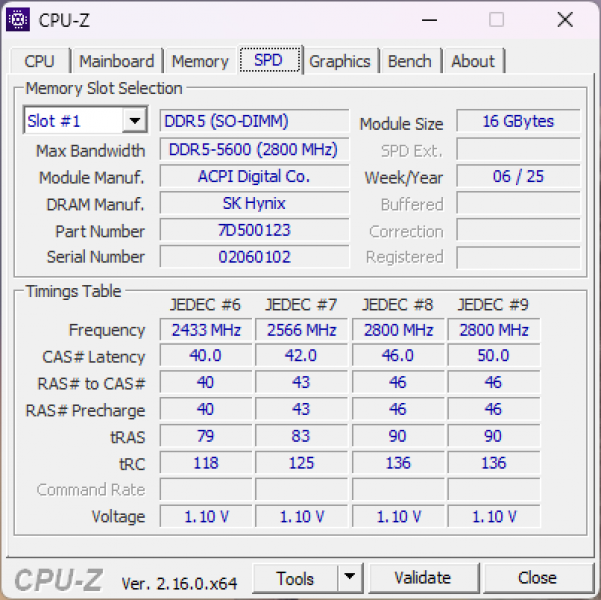 Dream Machines RX5090-16UA32-5