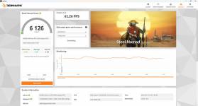 Dream Machines RX5090-16UA32-7