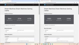 Dream Machines RX5090-16UA32-7