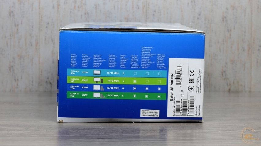Eaton 3S 700 DIN