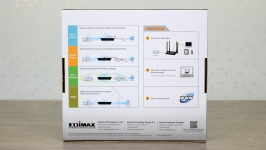 Edimax BR-6476AC