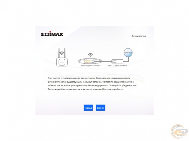 Edimax RE23S