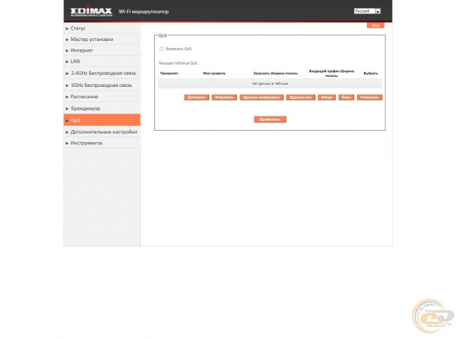 Edimax RG21S-1