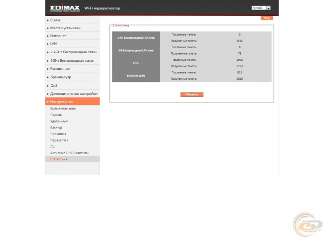 Edimax RG21S-1