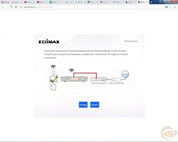 Edimax RG21S