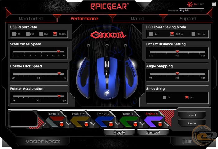 EpicGear GeKKota