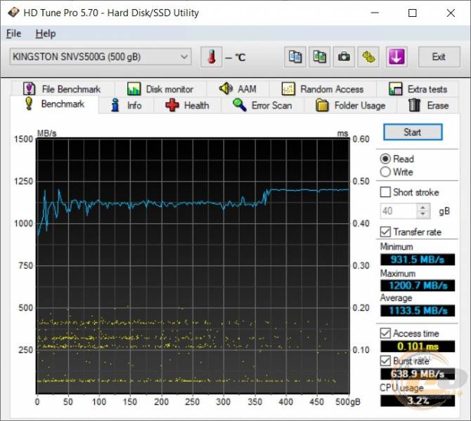 EVOLVE OptiPart Gold H