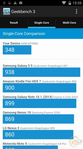 Fly IQ4514 Quad bench