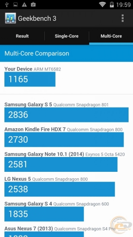 Fly IQ4514 Quad bench