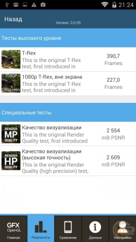 Fly IQ4514 Quad bench