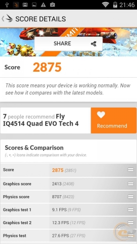 Fly IQ4514 Quad bench