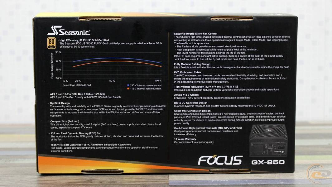 FOCUS GX-850-1