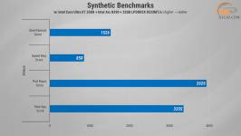 Gameplay_on_Intel_Arc_B390_in_ASUS_ExpertBook_Ultra_B9406CAA-1