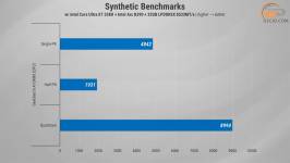 Gameplay_on_Intel_Arc_B390_in_ASUS_ExpertBook_Ultra_B9406CAA-1