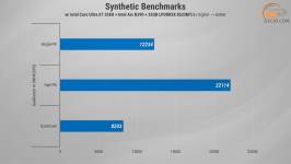 Gameplay_on_Intel_Arc_B390_in_ASUS_ExpertBook_Ultra_B9406CAA-1