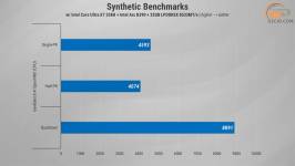 Gameplay_on_Intel_Arc_B390_in_ASUS_ExpertBook_Ultra_B9406CAA-1