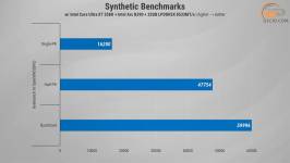 Gameplay_on_Intel_Arc_B390_in_ASUS_ExpertBook_Ultra_B9406CAA-1