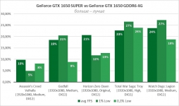 GeForce GTX 1650-5