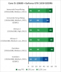 GeForce GTX 1650-6