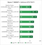 GeForce GTX 750 Ti-1