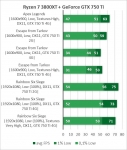 GeForce GTX 750 Ti-1