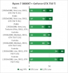 GeForce GTX 750 Ti-1