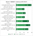 GeForce GTX 750 Ti-1