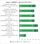 GeForce GTX 750 Ti-1