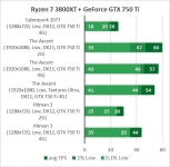 GeForce GTX 750 Ti-1