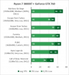 GeForce GTX 760-1