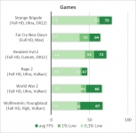 GeForce GTX 970-2