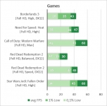GeForce GTX 970-2
